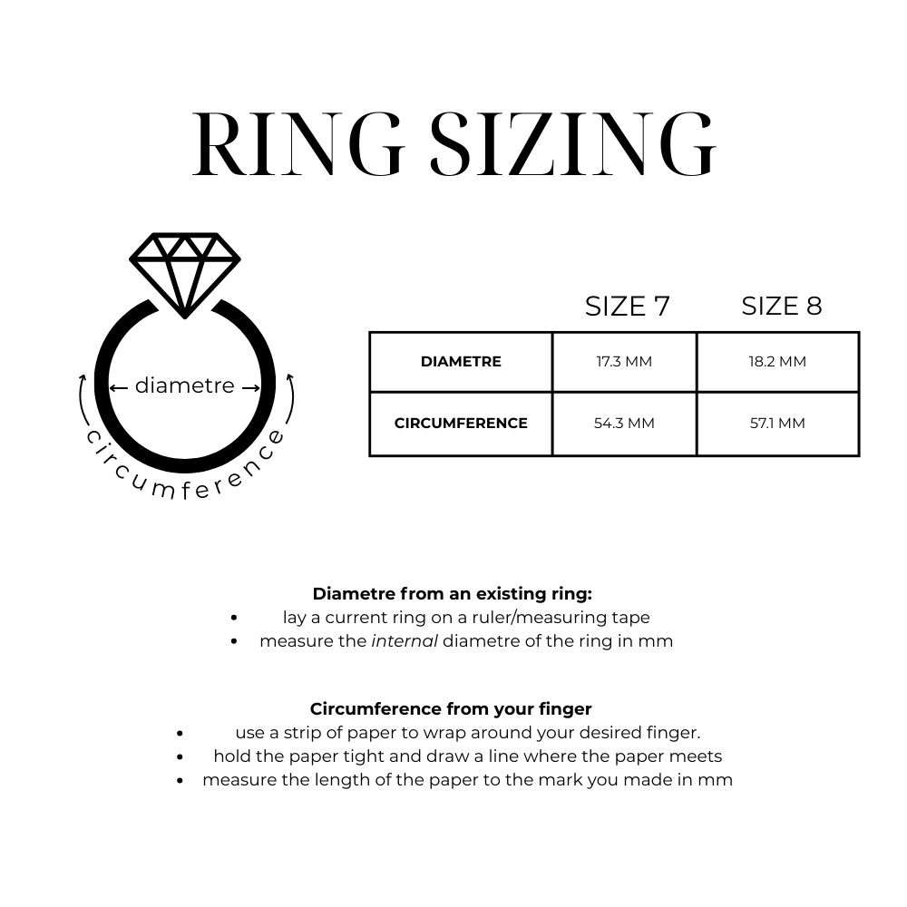 Ring 0.1